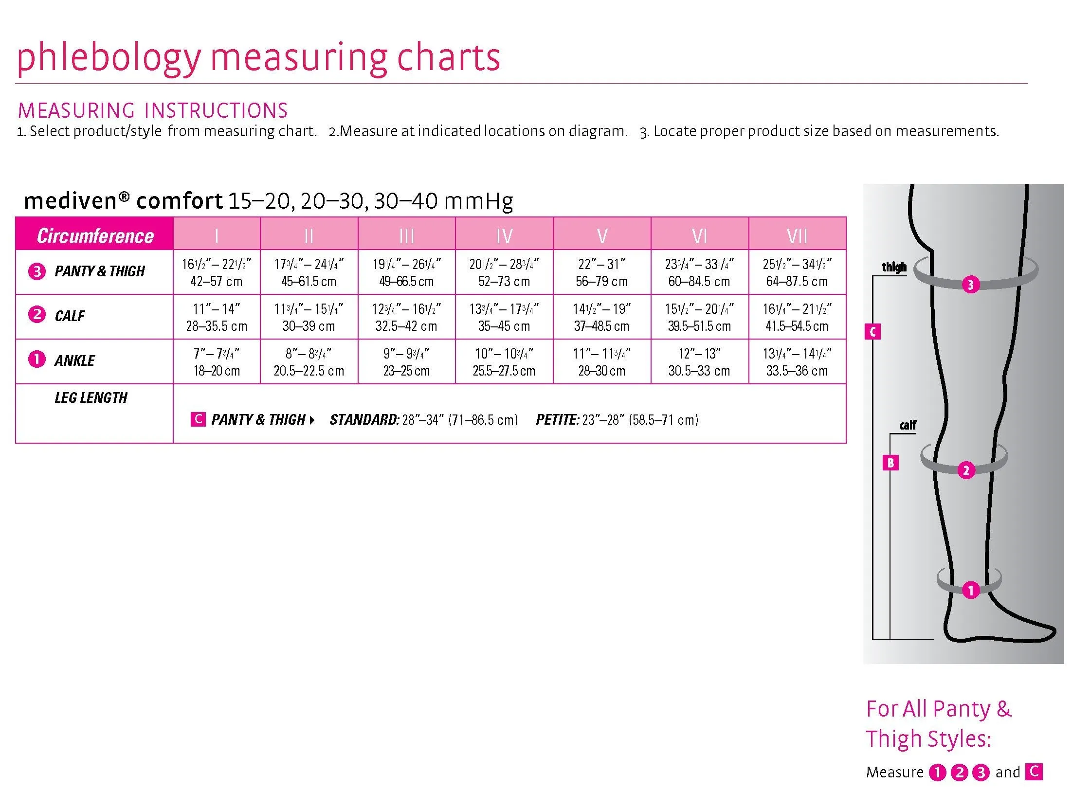 Mediven Comfort, 15-20 mmHg, Pantyhose, Closed Toe